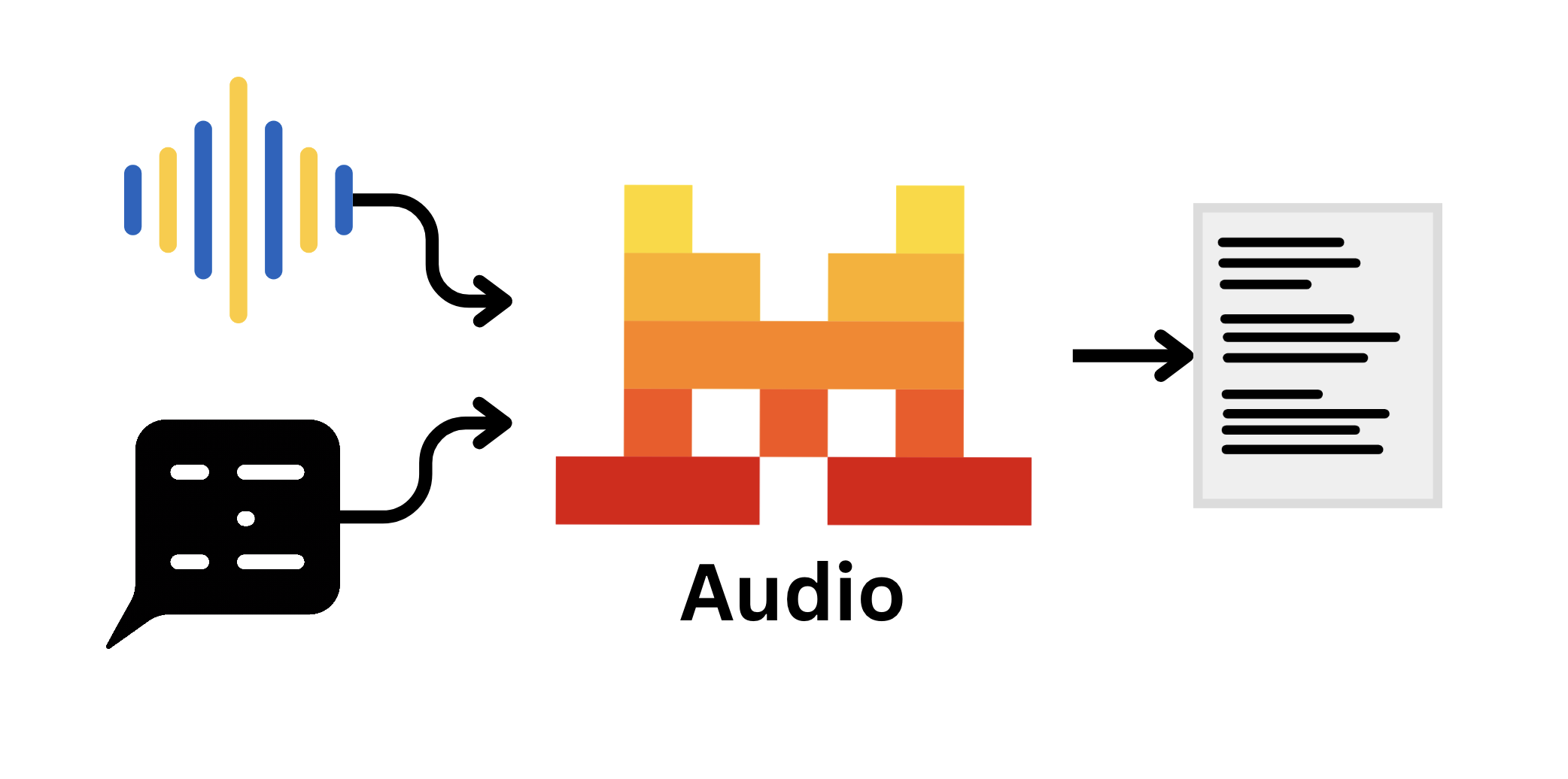 audio_graph